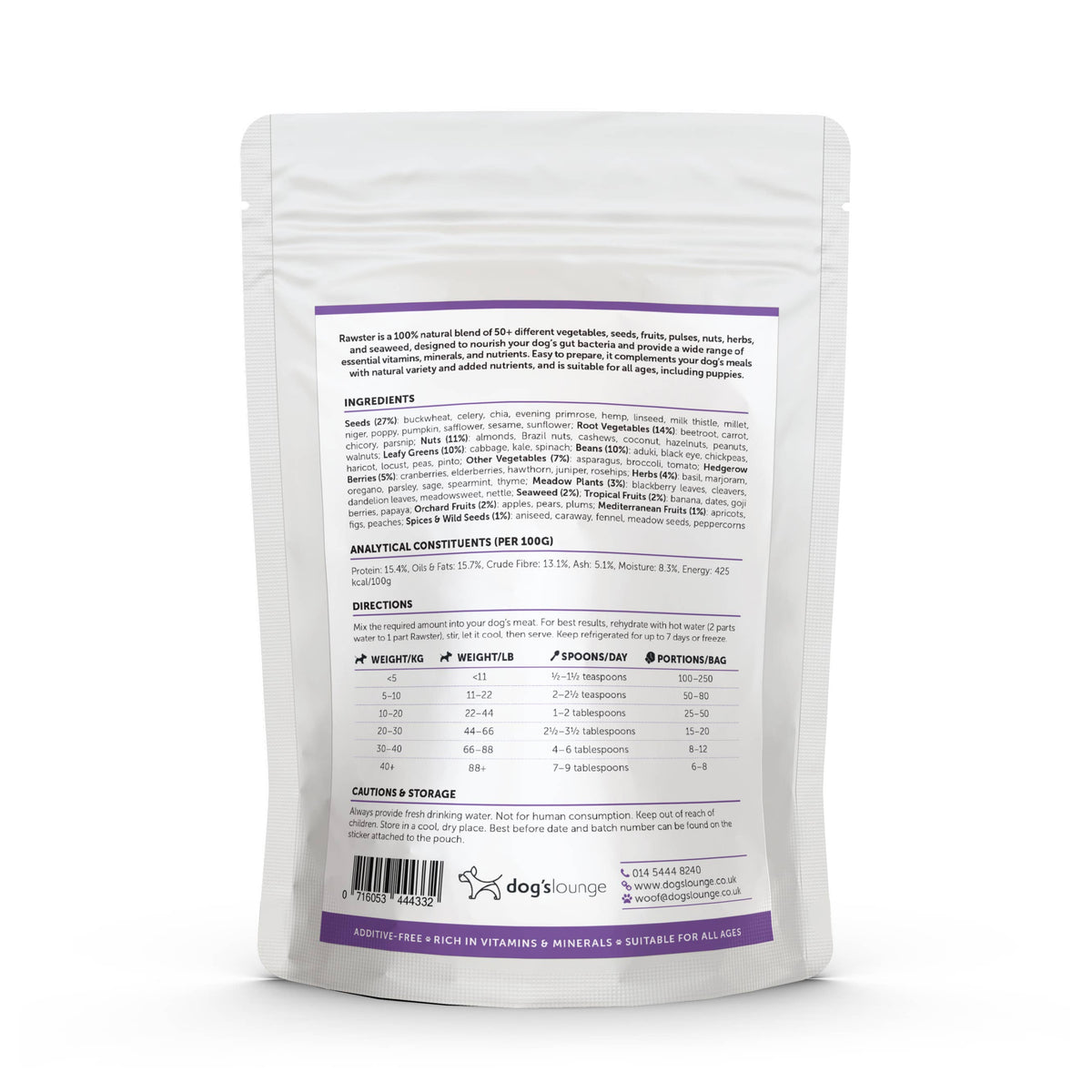 RAWSTER – Raw & Fresh Feeding Dog Supplement