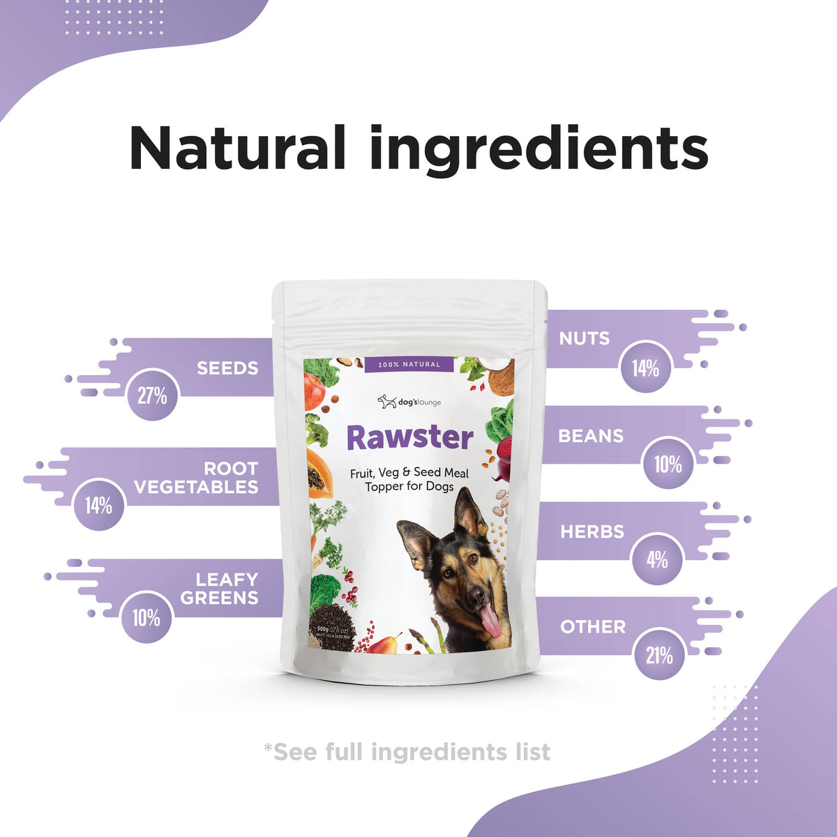 RAWSTER – Raw & Fresh Feeding Dog Supplement